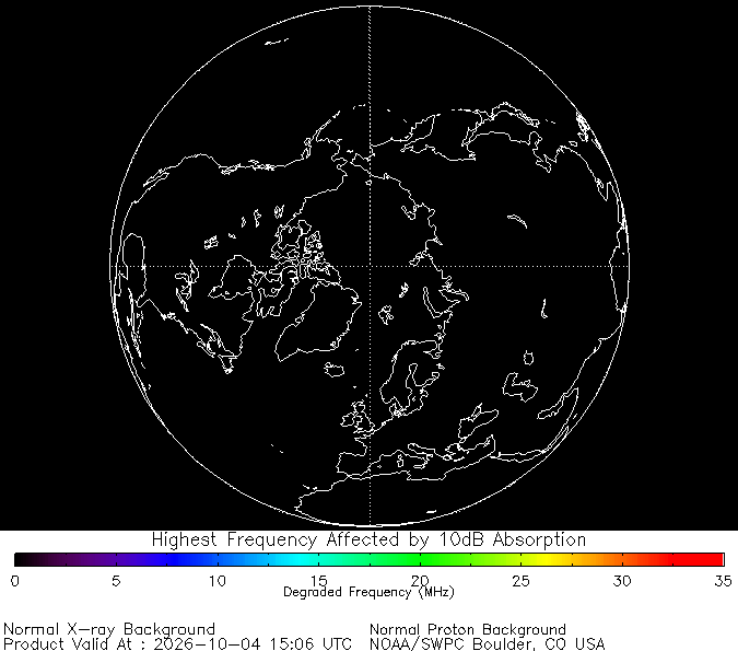Current D-RAP estimates for the northern hemisphere
