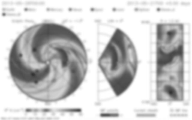 ENLIL/CCMC animated models