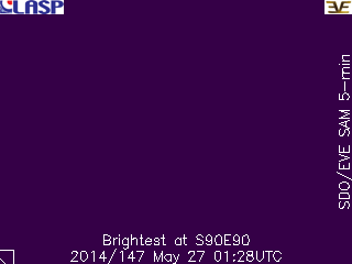 SAM 5-minute irradiance peak and centroid data