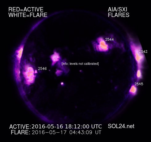 AIA/SXI FLARE COMPOSITE IMAGE