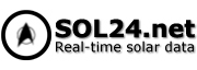 Sol24.net logo